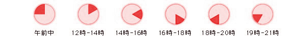 バランスボール ご注文方法